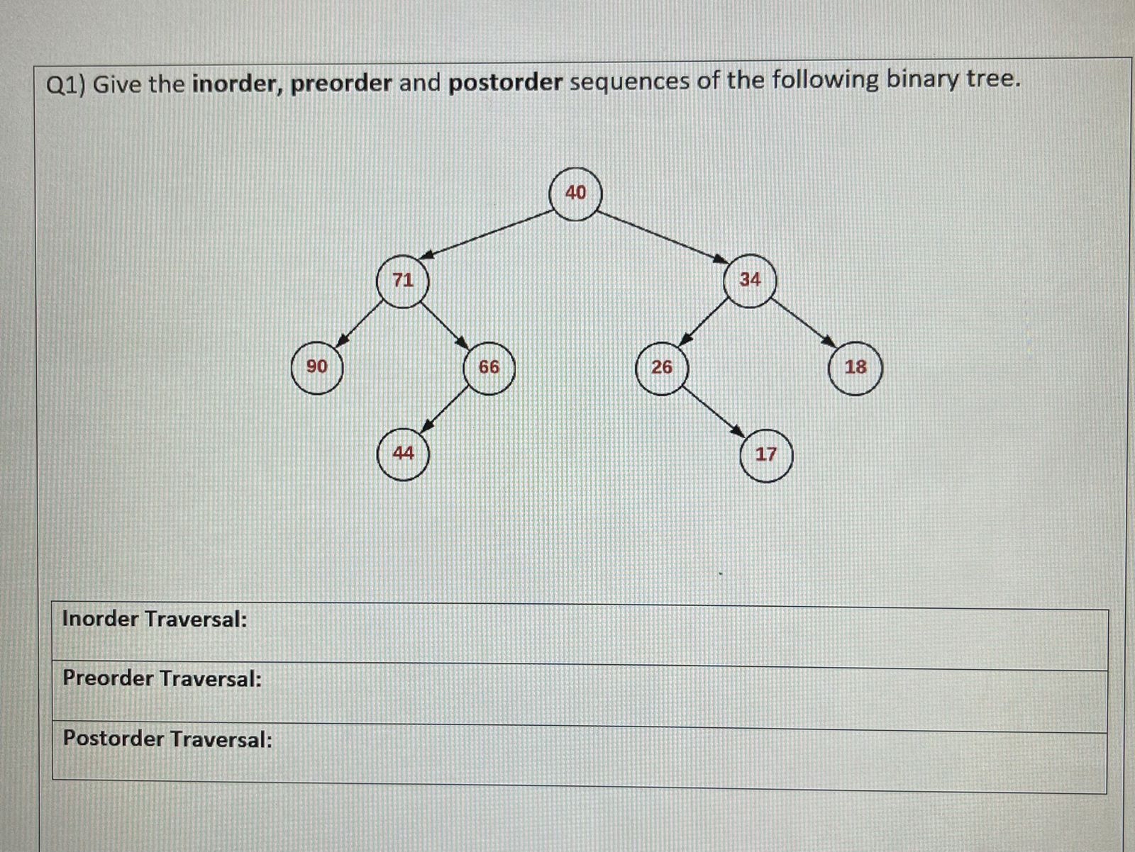 Q 1 ) Give the inorder, preorder and postorder