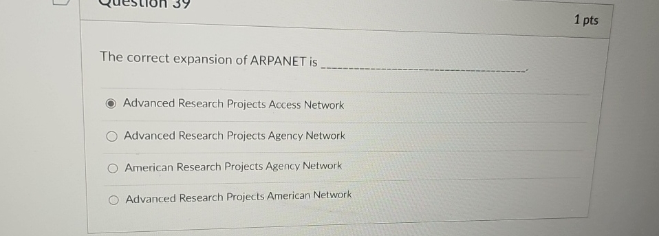 The correct expansion of ARPANET is Advanced