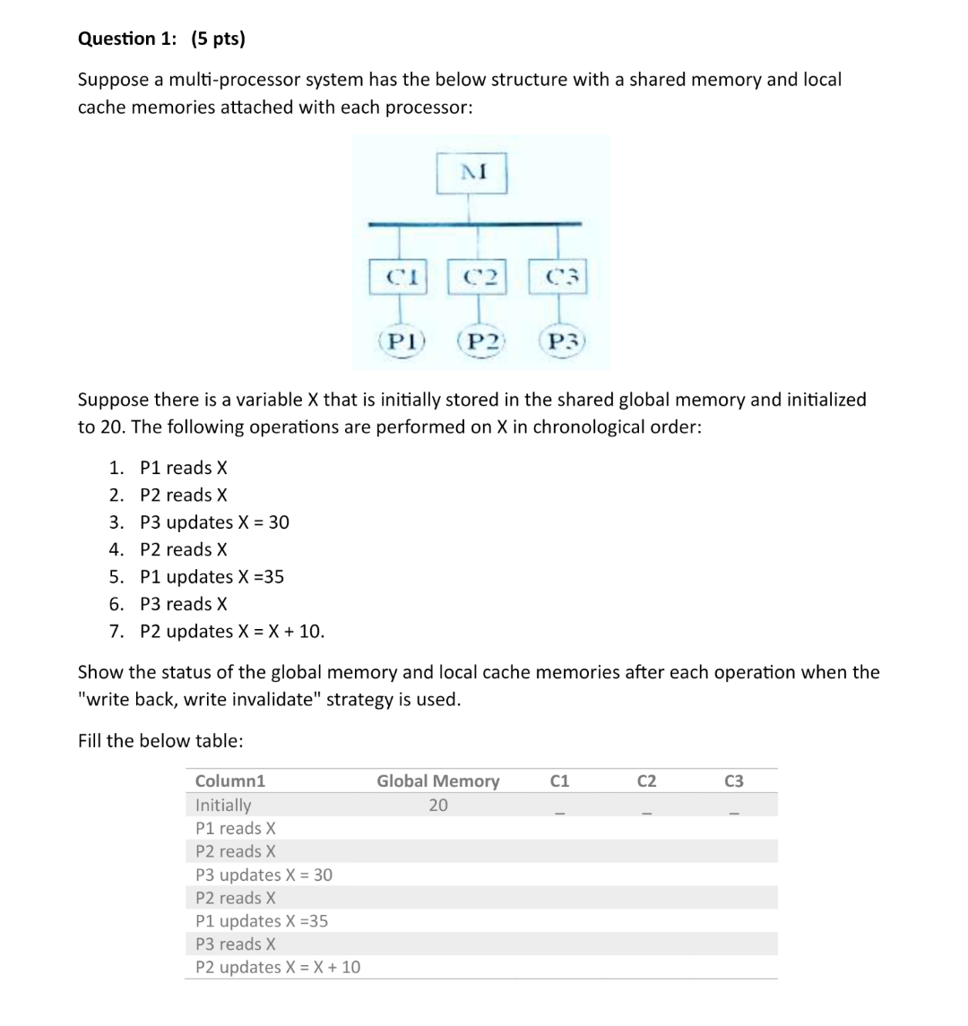 Course: High Performance Computer Architecture