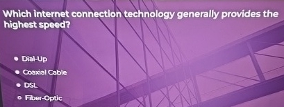 Which internet connection technology generally