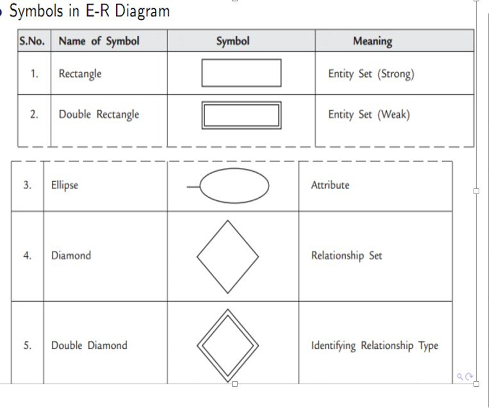 Warining: I dont want copy from Chatgpt. Just