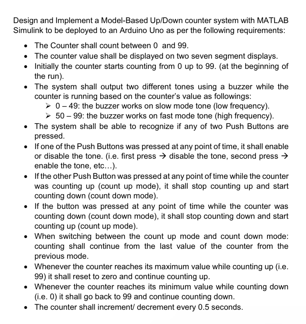 Design and Implement a Model - Based Up / Down
