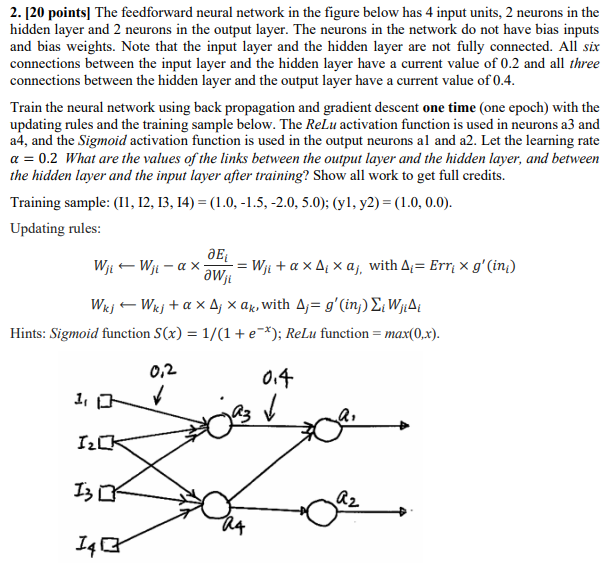 [ 2 0 points ] The feedforward neural network in