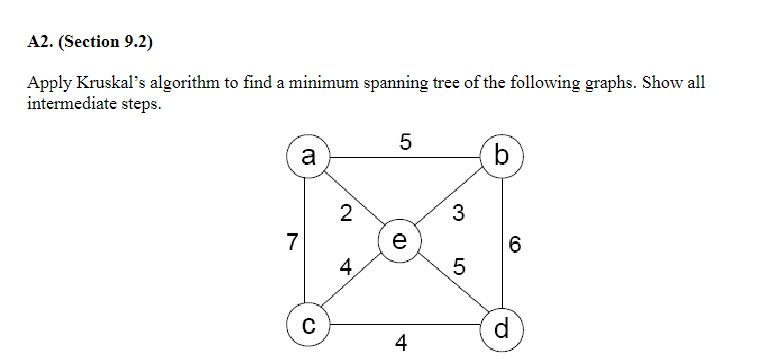 A 2 . ( Section 9 . 2 ) Apply Kruskal's algorithm