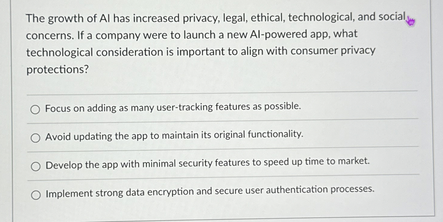 The growth of AI has increased privacy, legal,