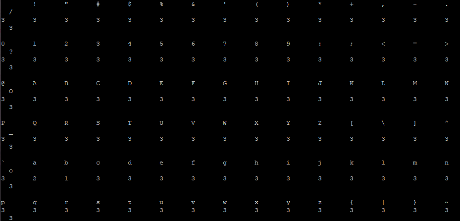 Horspool s algorithm / / Fills the shift table