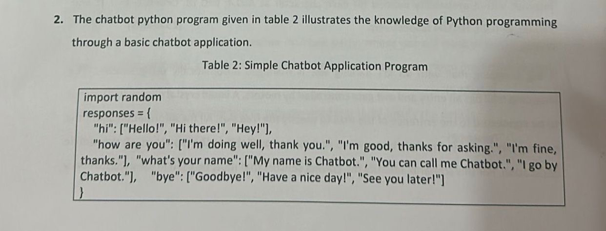 The chatbot python program given in table 2