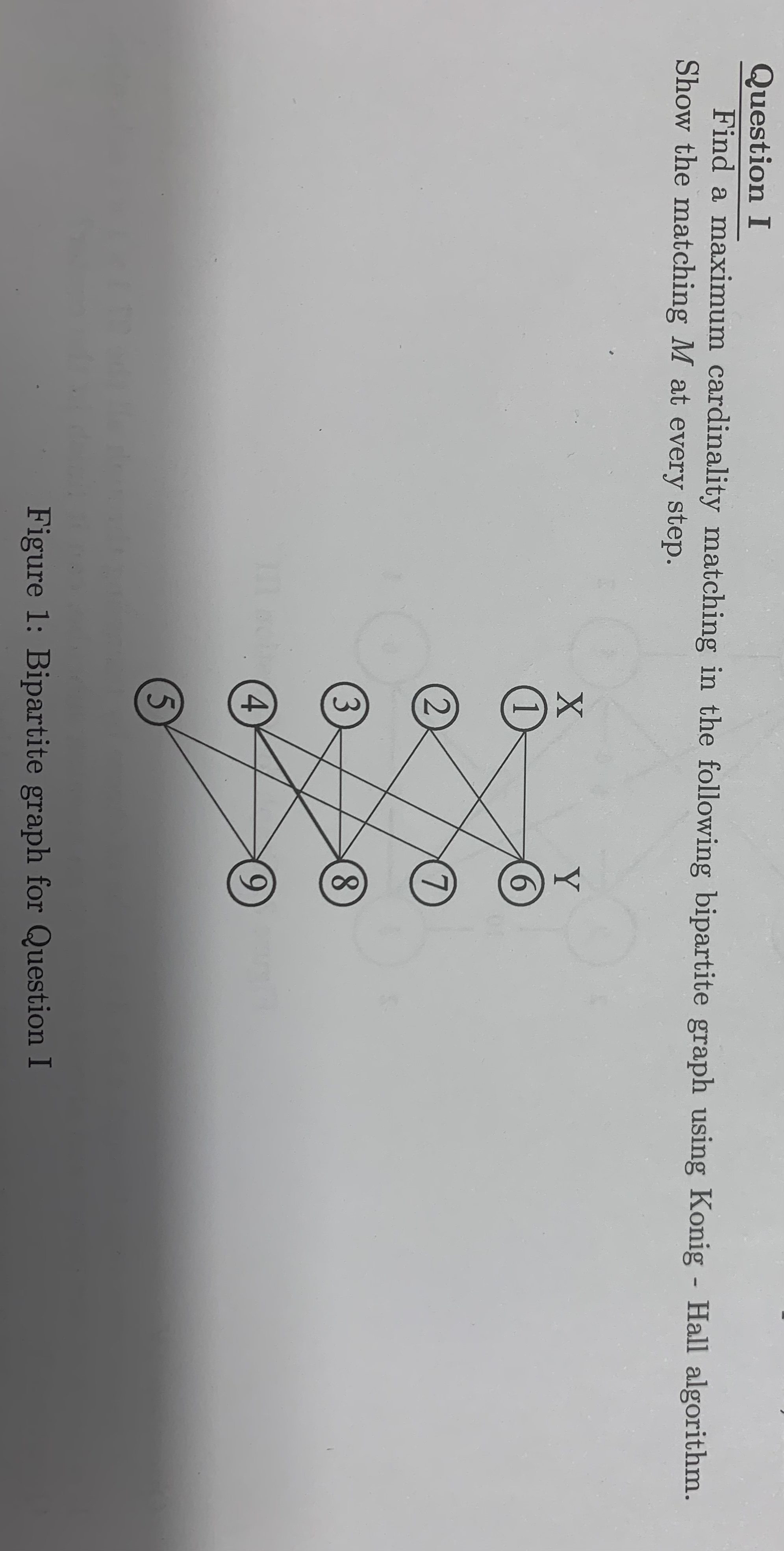 Question I Find a maximum cardinality matching in
