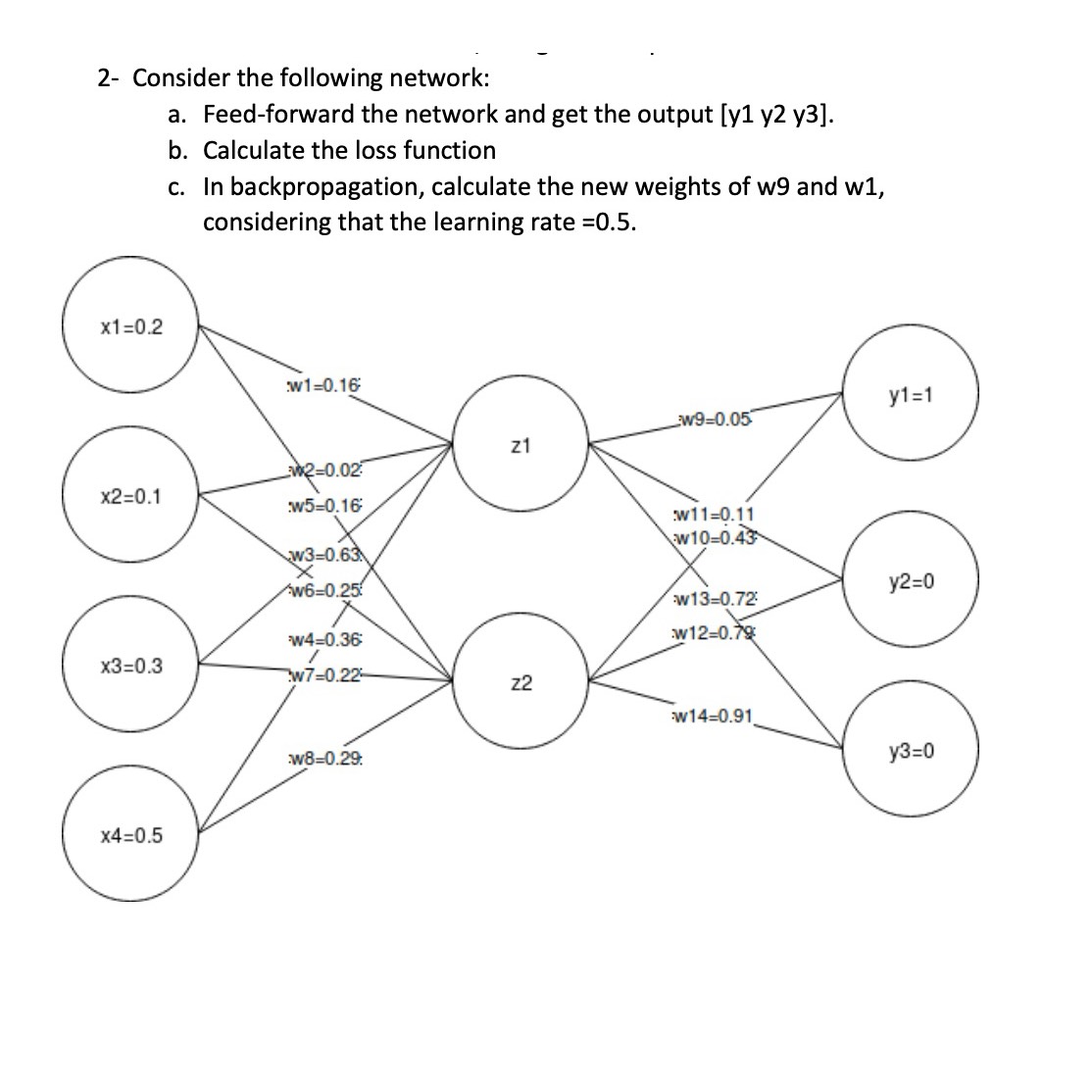 2 - Consider the following network: a . Feed -