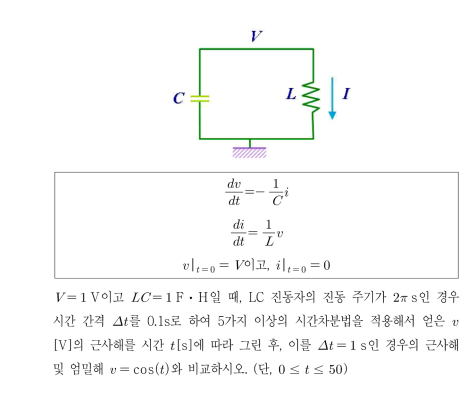 I want to solve a problem through a time