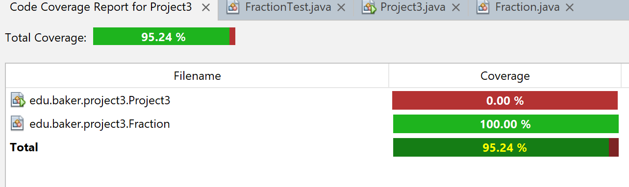 I ' m not even sure what the Project 3 . java is