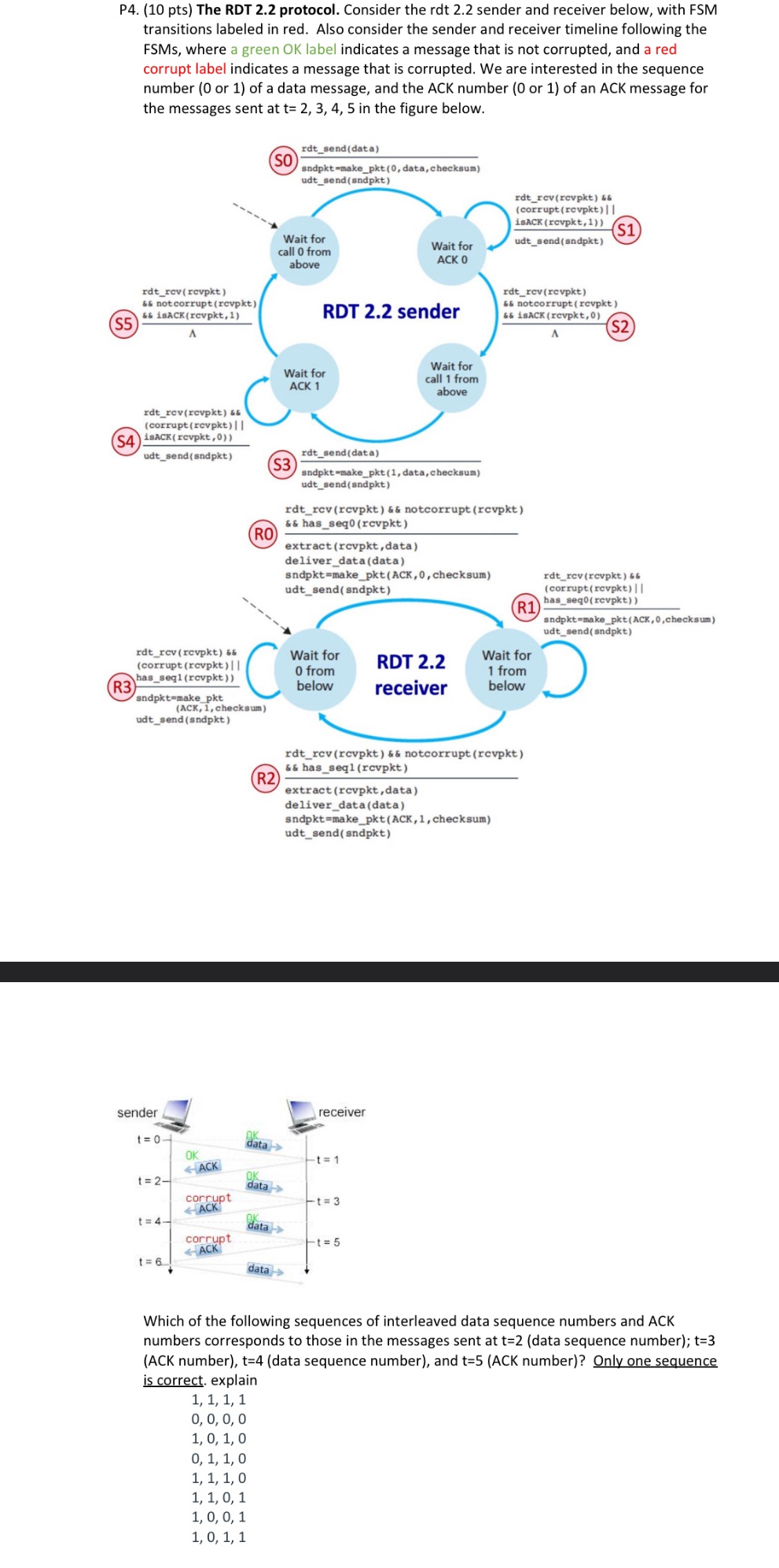 P 4 . ( 1 0 pts ) The RDT 2 . 2 protocol.