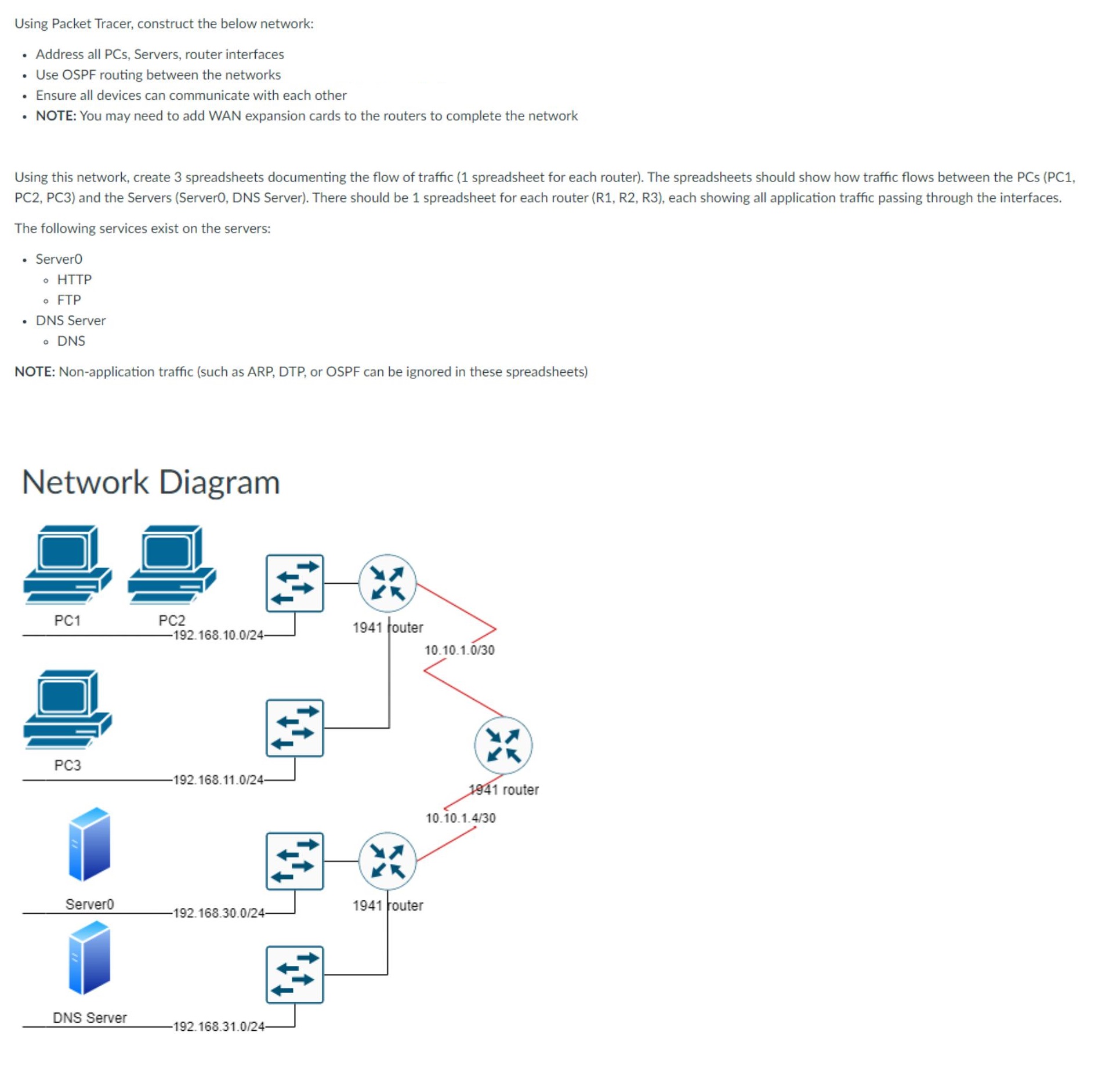 Using Packet Tracer, construct the below network:
