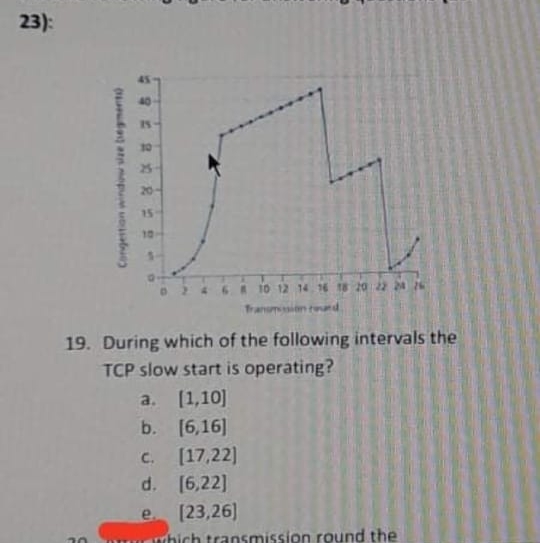 : 1 9 . During which of the following intervals