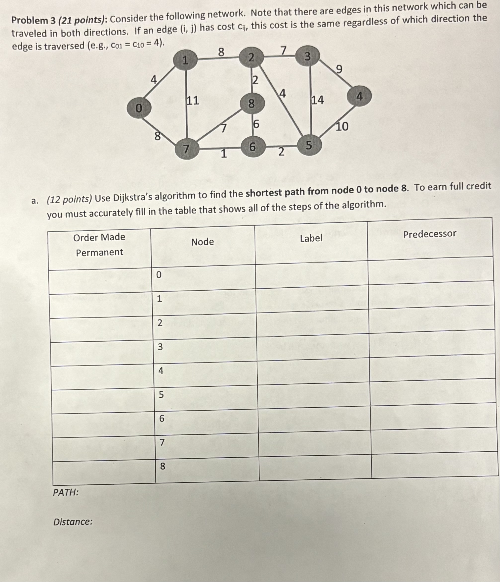 Problem 3 ( 2 1 points ) : Consider the following