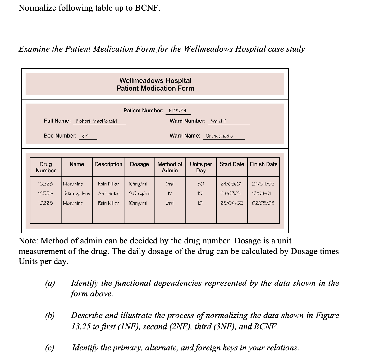 Normalize following table up to BCNF . Examine