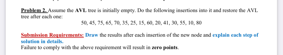 Problem 2 . Assume the AVL tree is initially