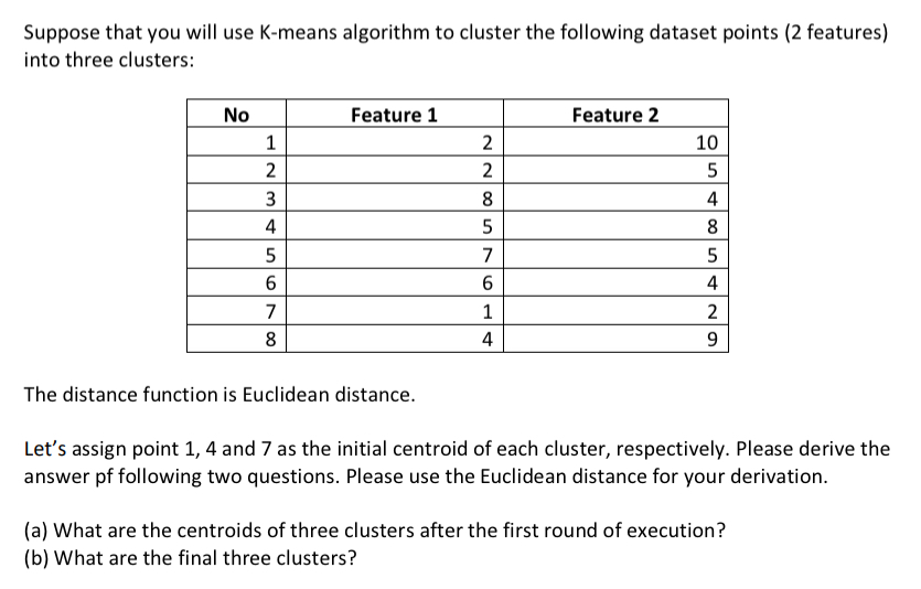 Suppose that you will use K - means algorithm to