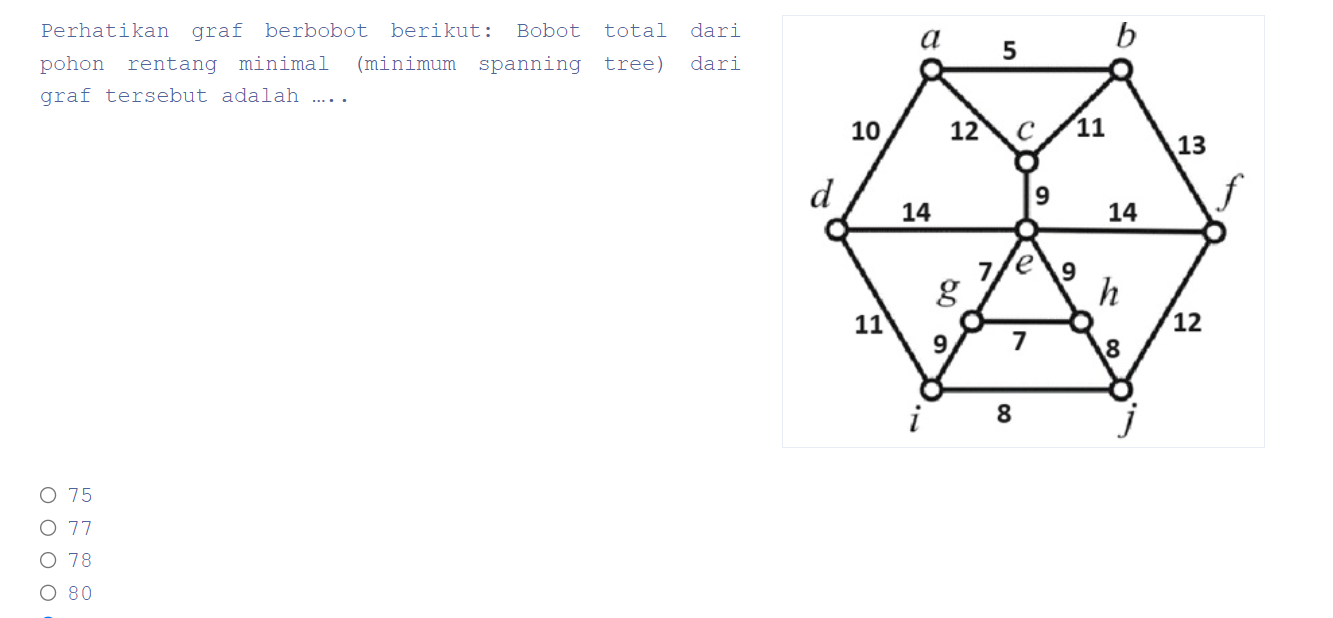 Perhatikan graf berbobot berikut: Bobot total