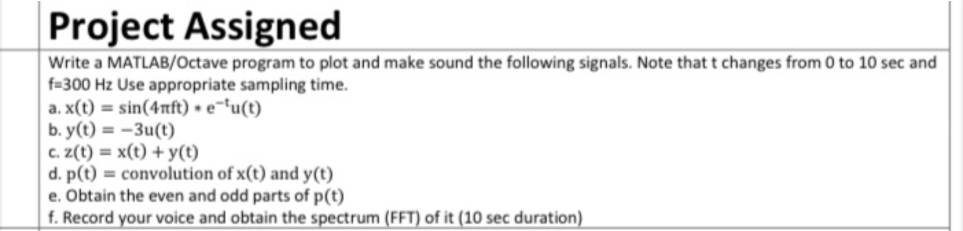 Signals and systems subject write a MATLAB /