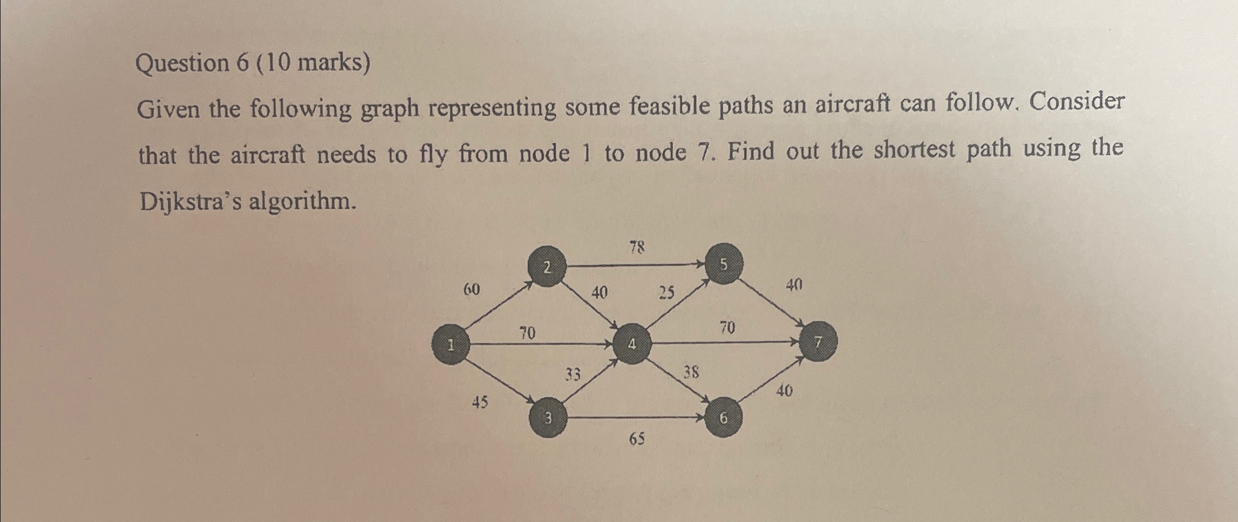 Question 6 ( 1 0 marks ) Given the following