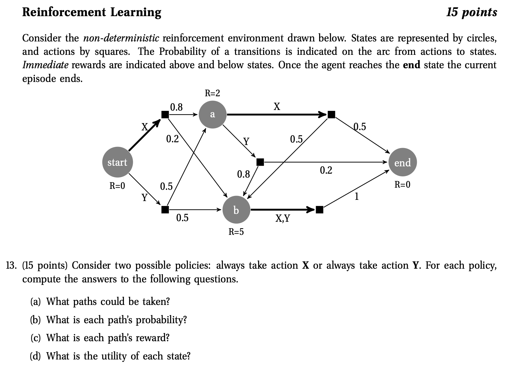 Reinforcement Learning 1 5 points Consider the