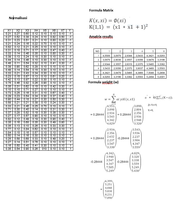 From this picture, explain how to calculate: 1 .