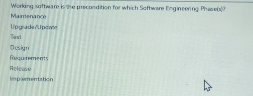 Working software is the precondition for which