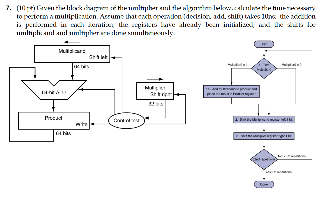 ( 1 0 pt ) Given the block diagram of the