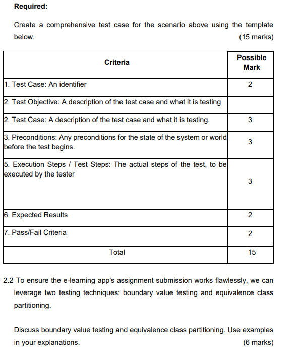 Required: Create a comprehensive test case for