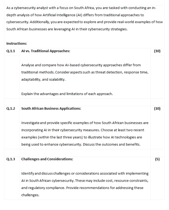 As a cybersecurity analyst with a focus on South
