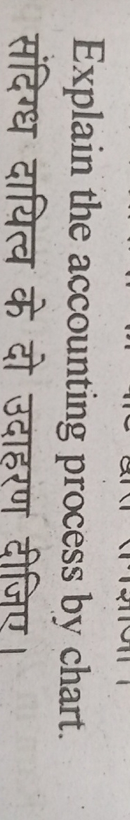 Explain the accounting process by chart.