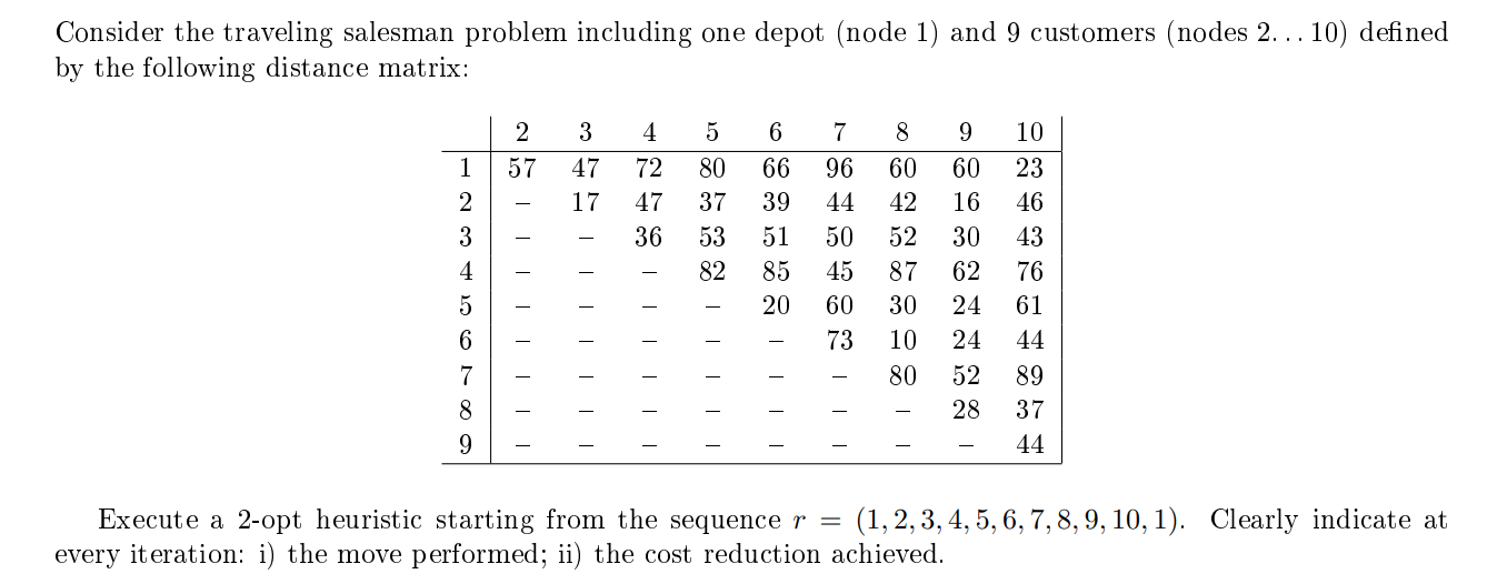 Consider the traveling salesman problem including