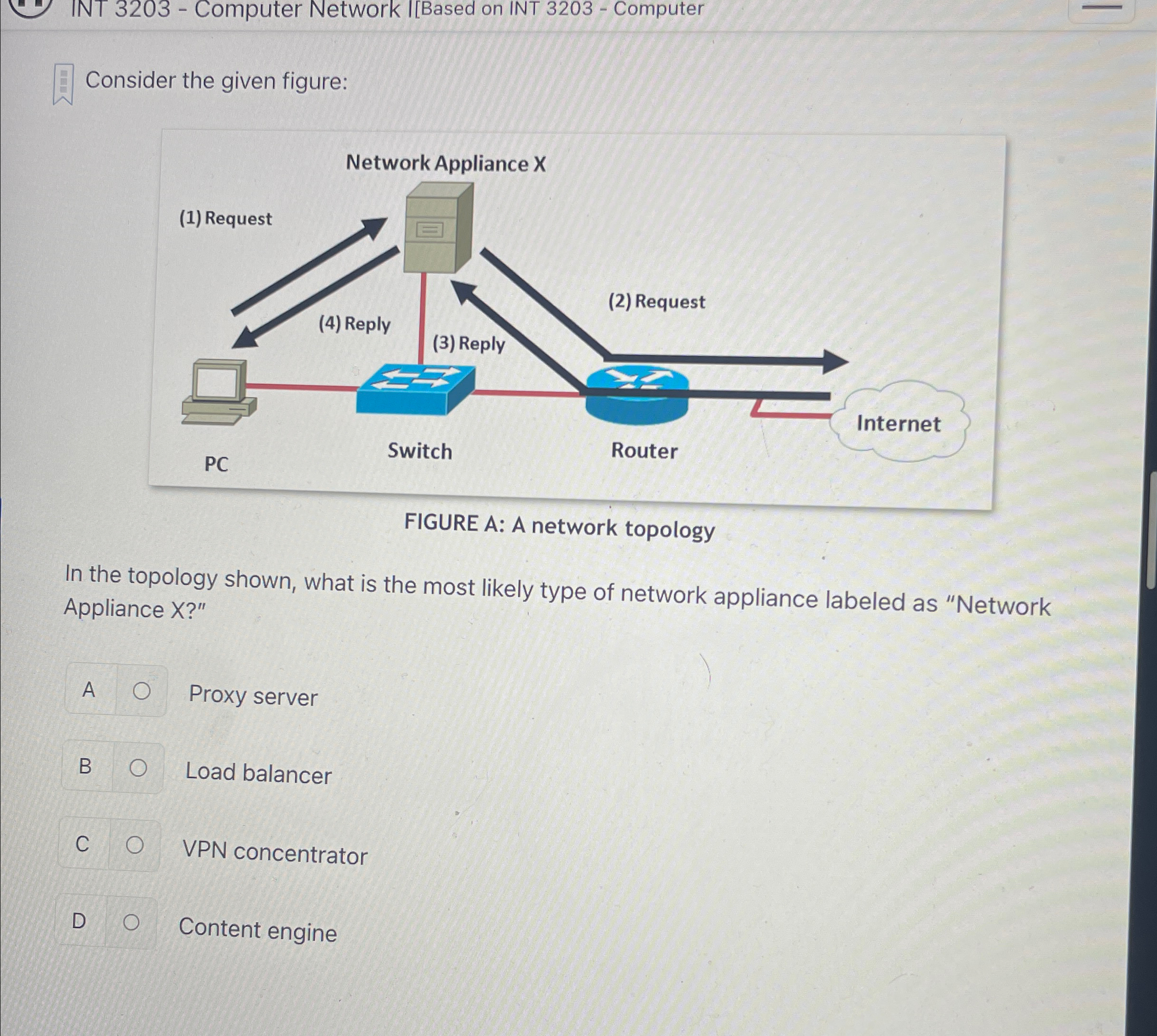 INT 3 2 0 3 - Computer Network I [ Based on INT 3
