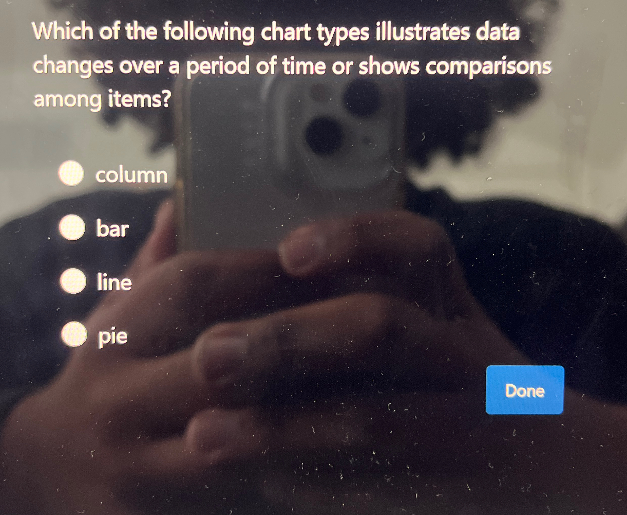 Which of the following chart types illustrates