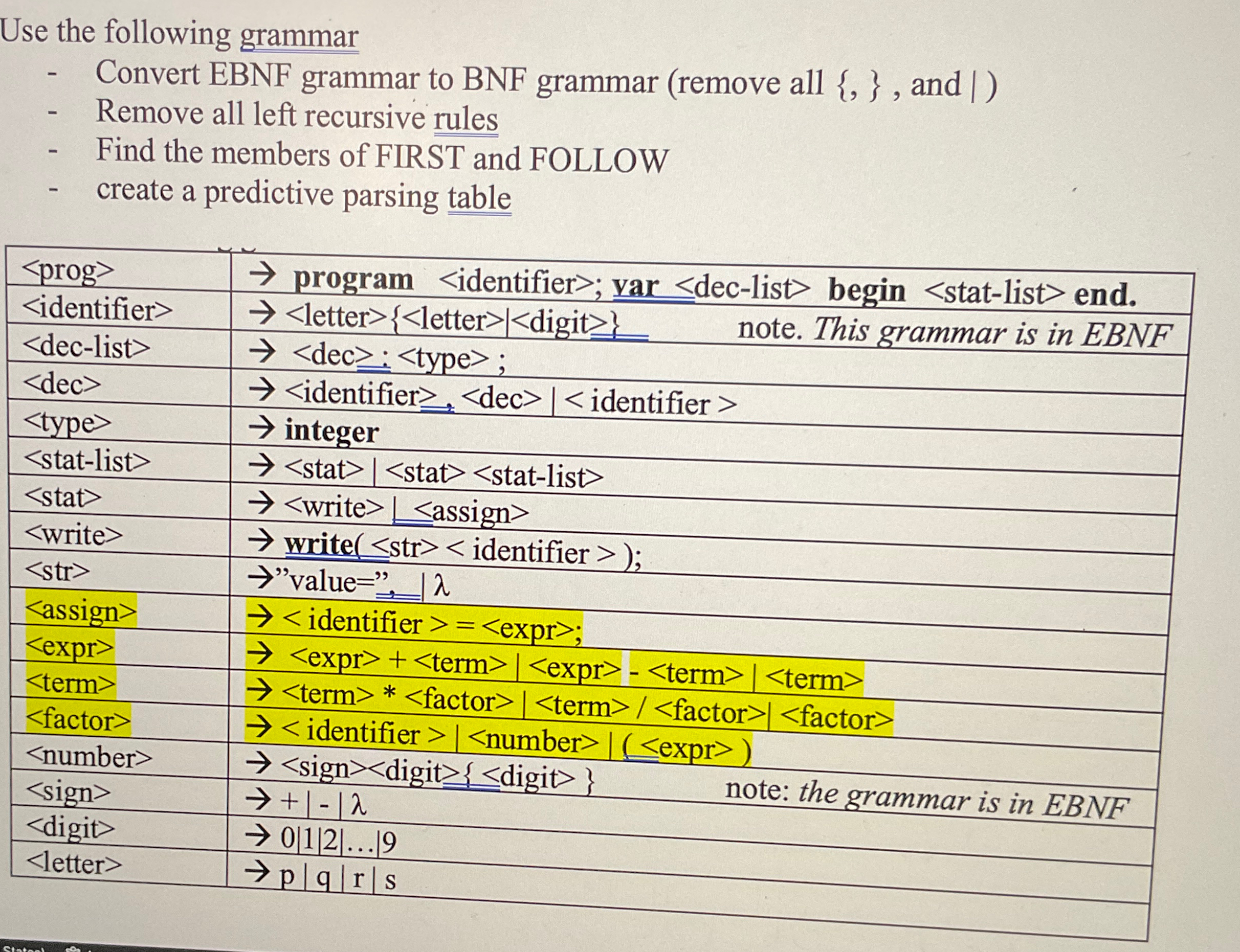 Use the following grammar Convert EBNF grammar to