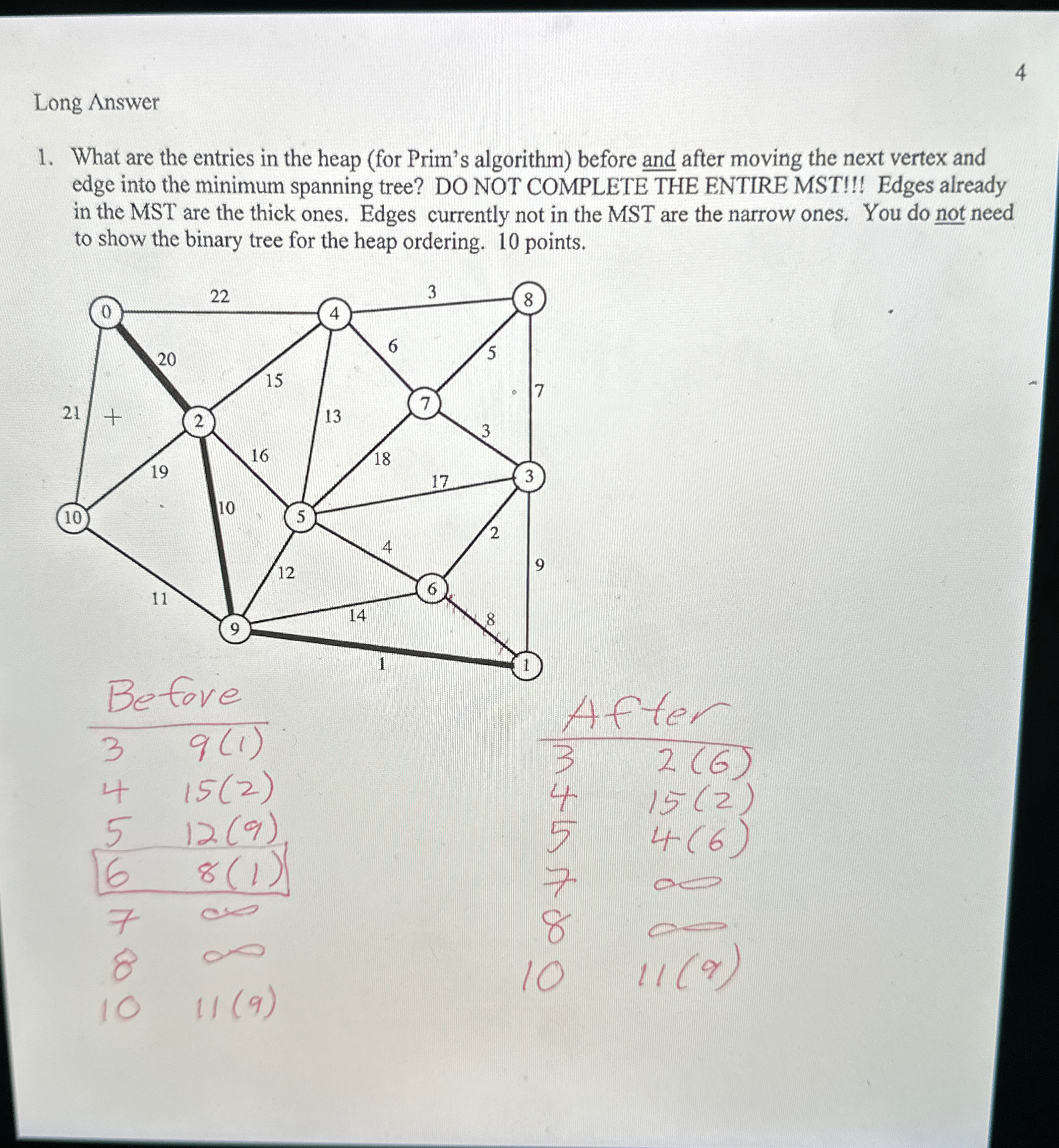 4 Long Answer What are the entries in the heap (