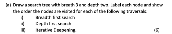 ( a ) Draw a search tree with breath 3 and depth