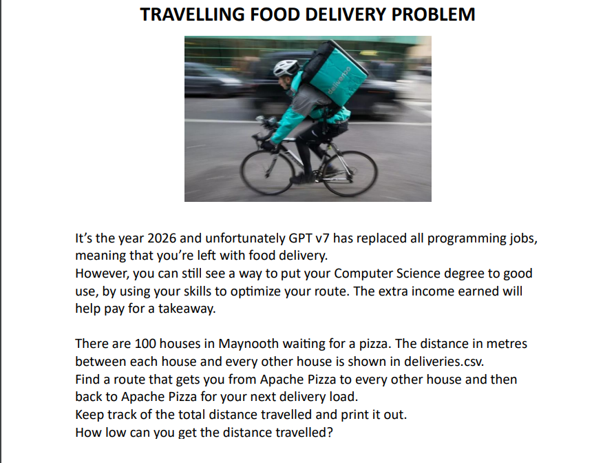 TRAVELLING FOOD DELIVERY PROBLEM It's the year 2