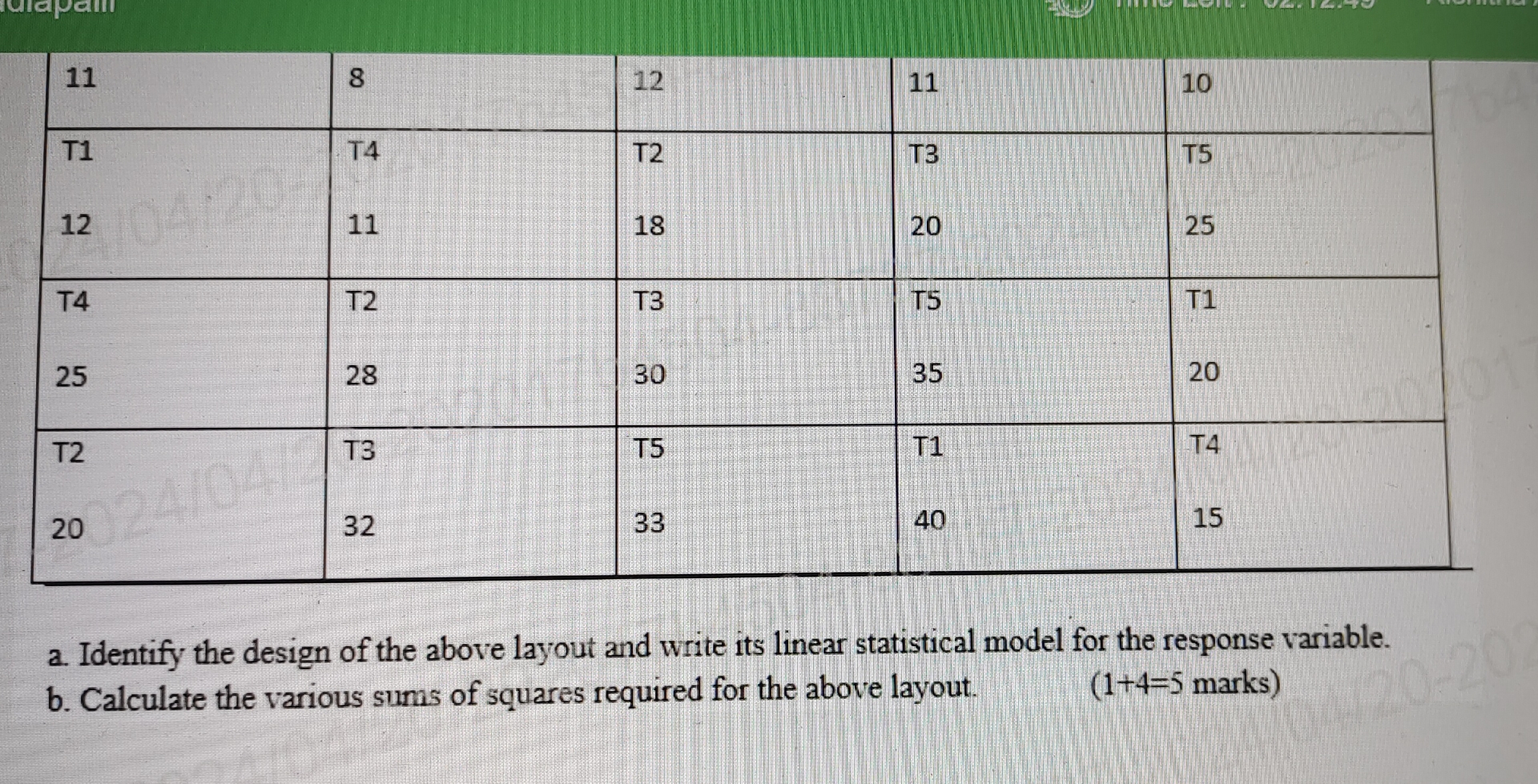 Given the following layout: \ table [ [ T 3 , T 5