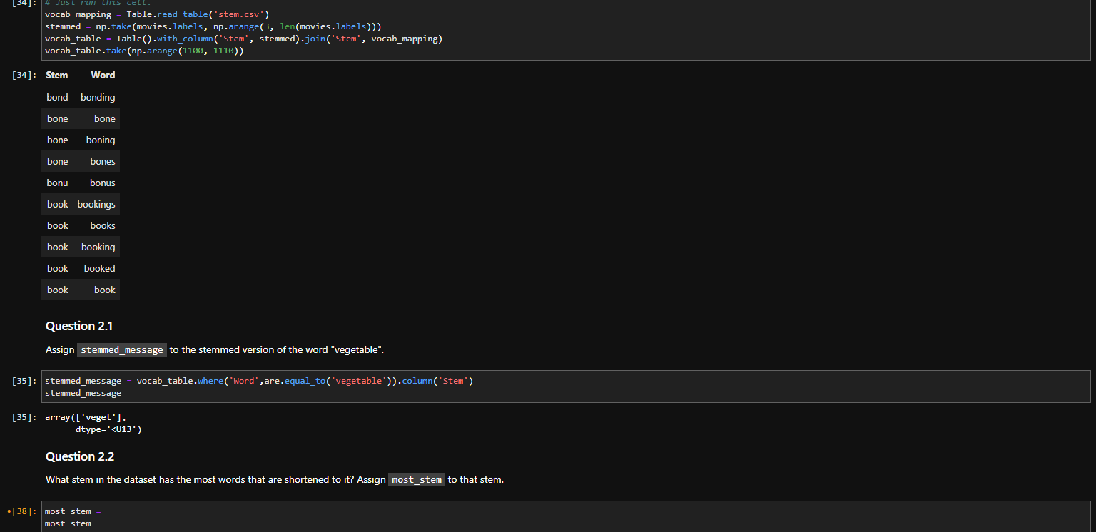 Question 2 . 1 Assign stemmed _ message to the