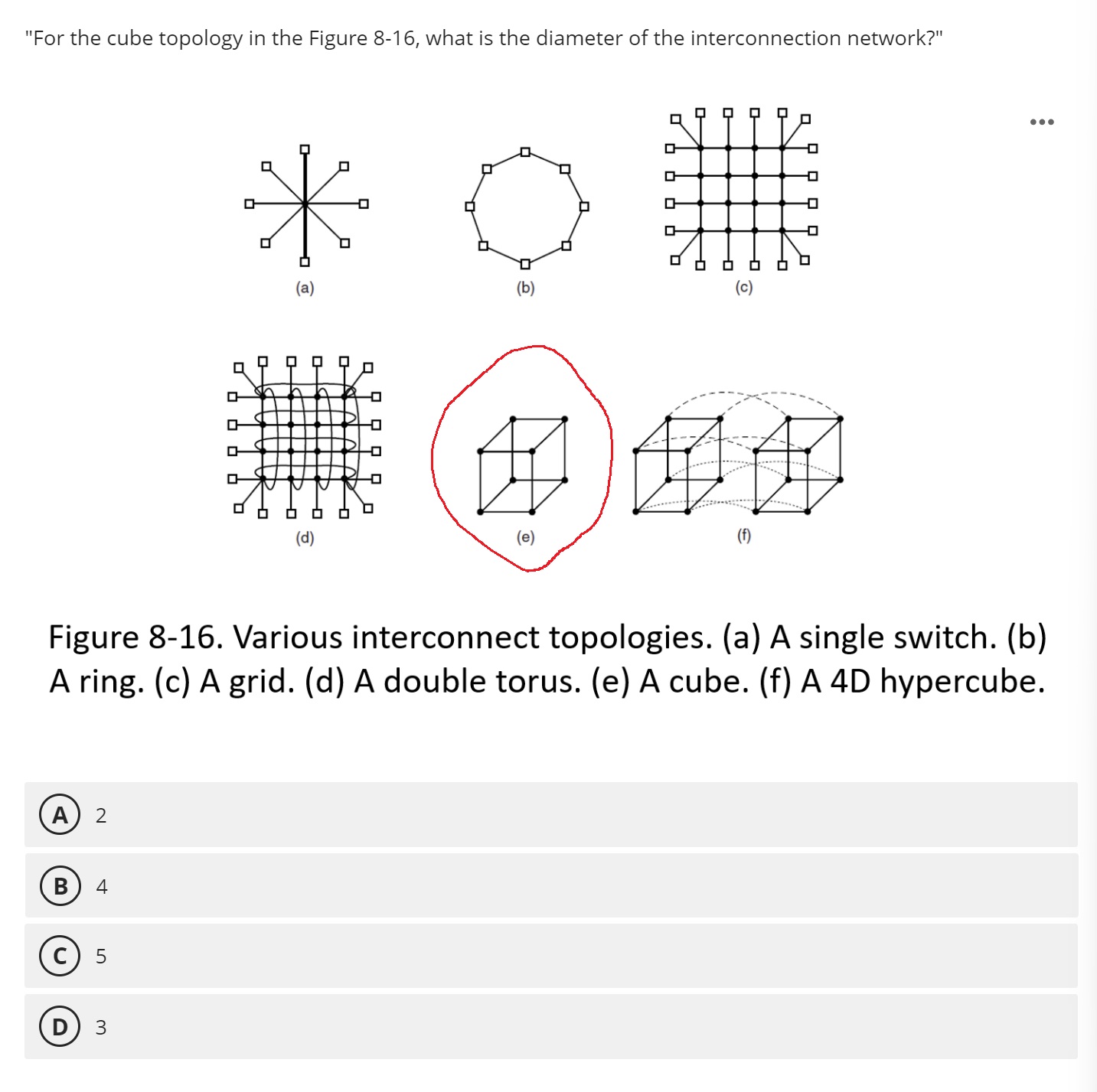 "For the cube topology in the Figure 8 - 1 6 ,