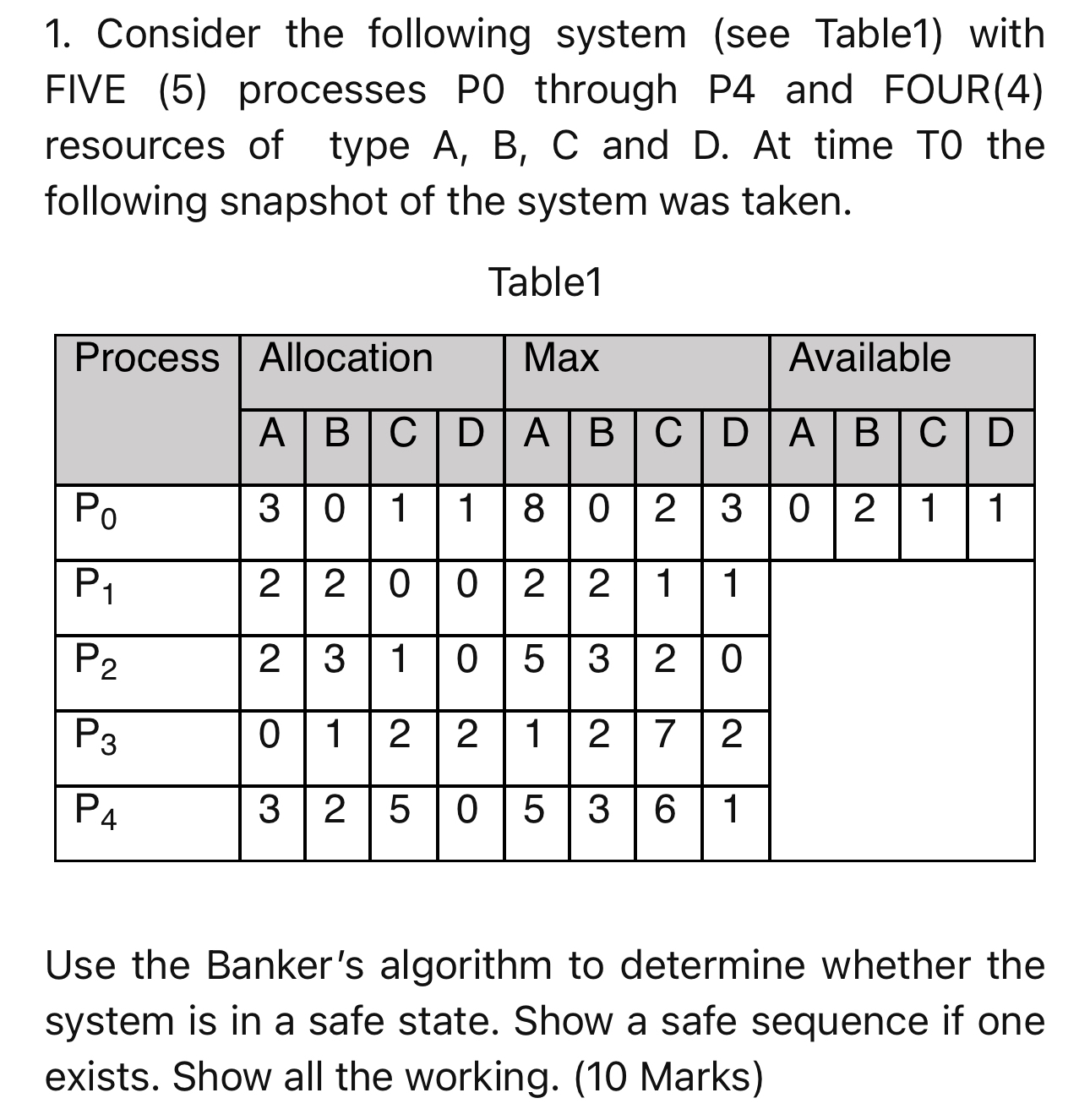 Consider the following system ( see Table 1 )