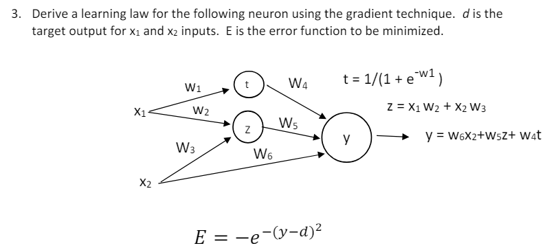 Derive a learning law for the following neuron