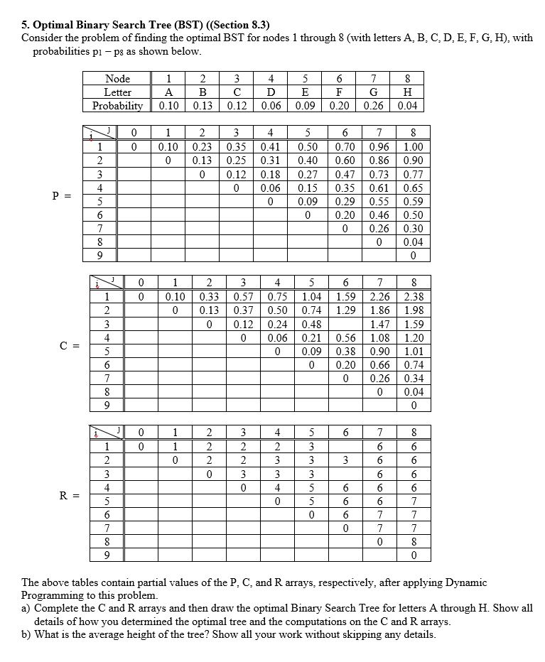 Optimal Binary Search Tree ( BST ) ( ( Section 8