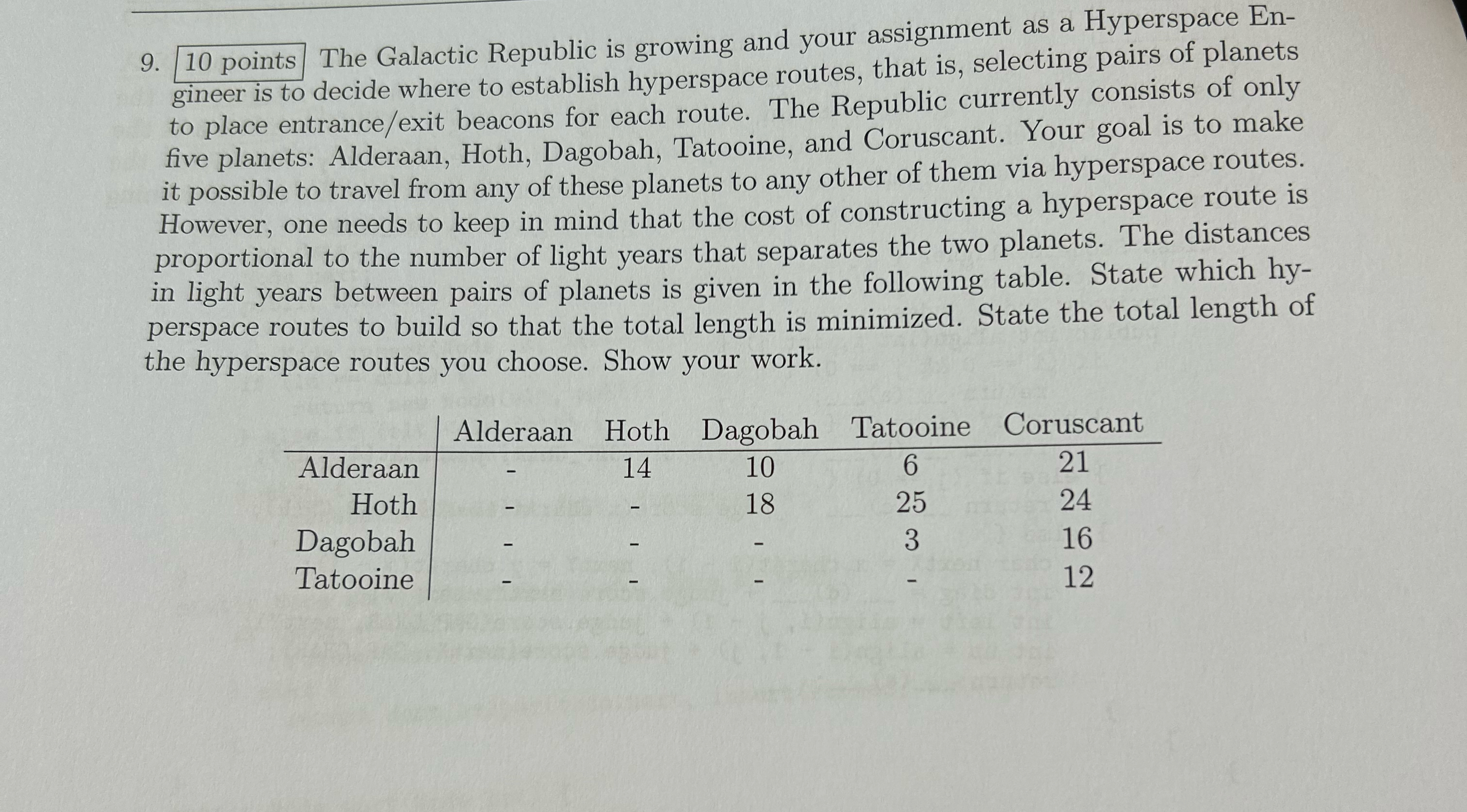 1 0 points The Galactic Republic is growing and