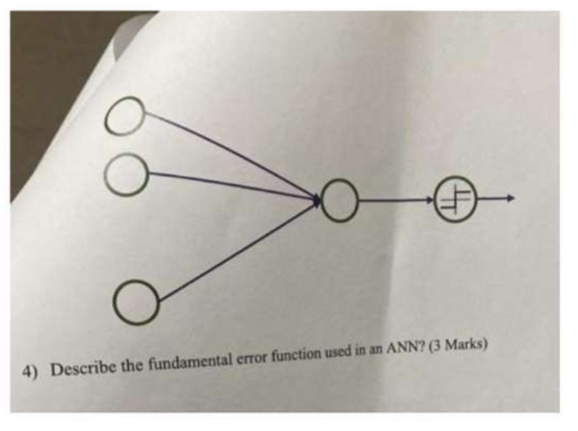 Describe the fundamental error function used in