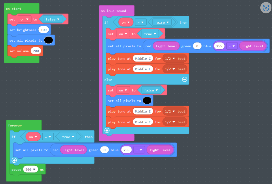 Figure 1 shows a MakeCode program which can be