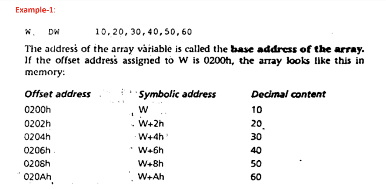 Example - 1 : w . DW 1 0 , 2 0 , 3 0 , 4 0 , 5 0