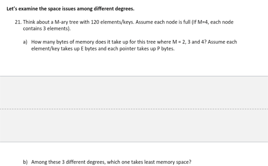 Let's examine the space issues among different